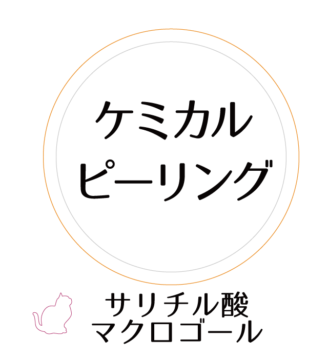 ケミカルピーリング